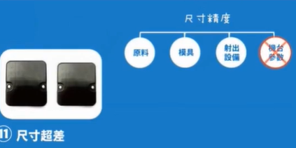 美国版无人区免费看