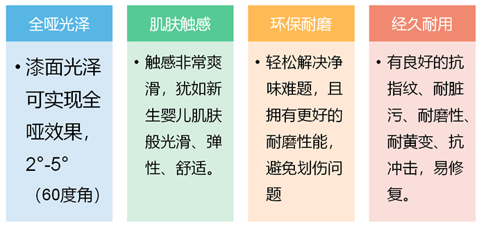 美国版无人区免费看