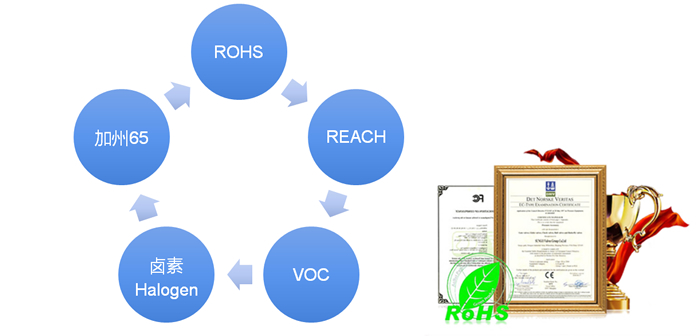 美国版无人区免费看