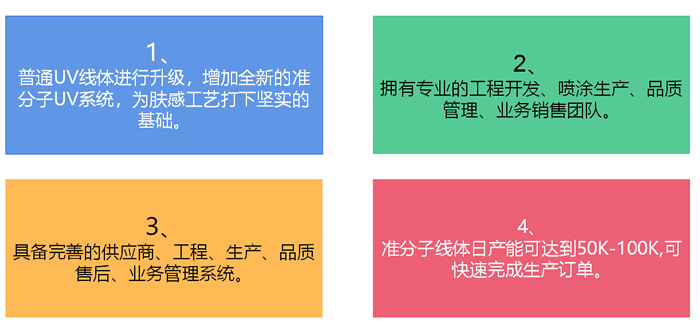 美国版无人区免费看